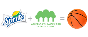 Sprite Spark Parks and Americas Backyard Partnering to Refresh Courts