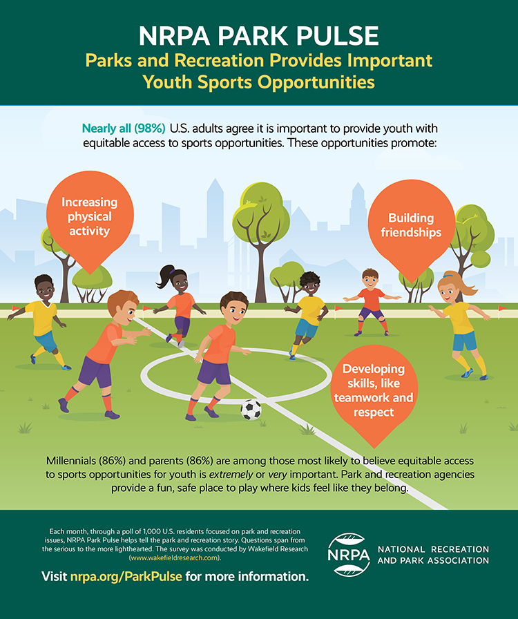 National Youth Sports Program provides positive, safe environment for  at-risk kids